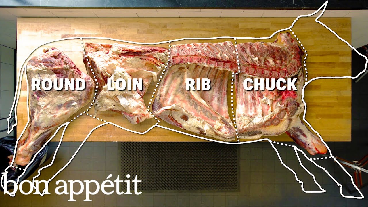 Have you ever wondered why some cuts of meat are cheaper than others?