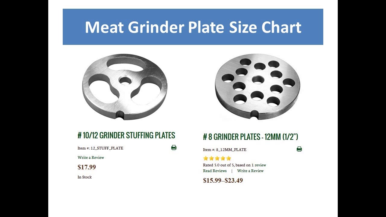 You’ve probably heard of meat grinders before, but did you know they come in different sizes?
